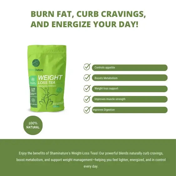 SlimLeaf Naturals Weight Loss Tea package promoting appetite control, metabolism boost, and digestion improvement.