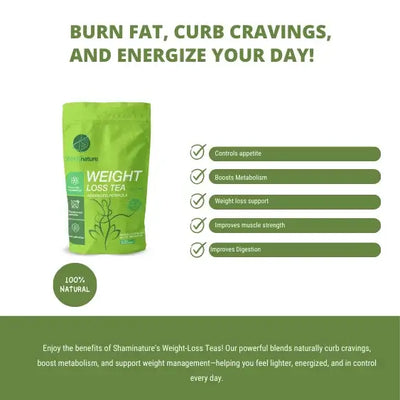 SlimLeaf Naturals Weight Loss Tea package promoting appetite control, metabolism boost, and digestion improvement.